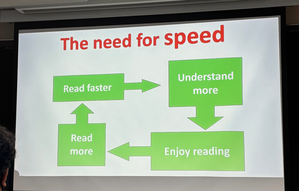 英語多読（Extensive Reading）セミナーのスライド「The need for speed」読解力向上の考え方